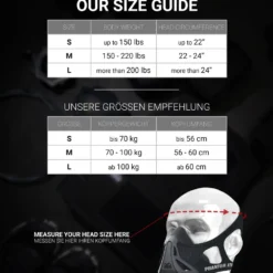 Professional Set -Boxing Bargain Shop Phantom Athletics Professional Set fuer funktionales Training